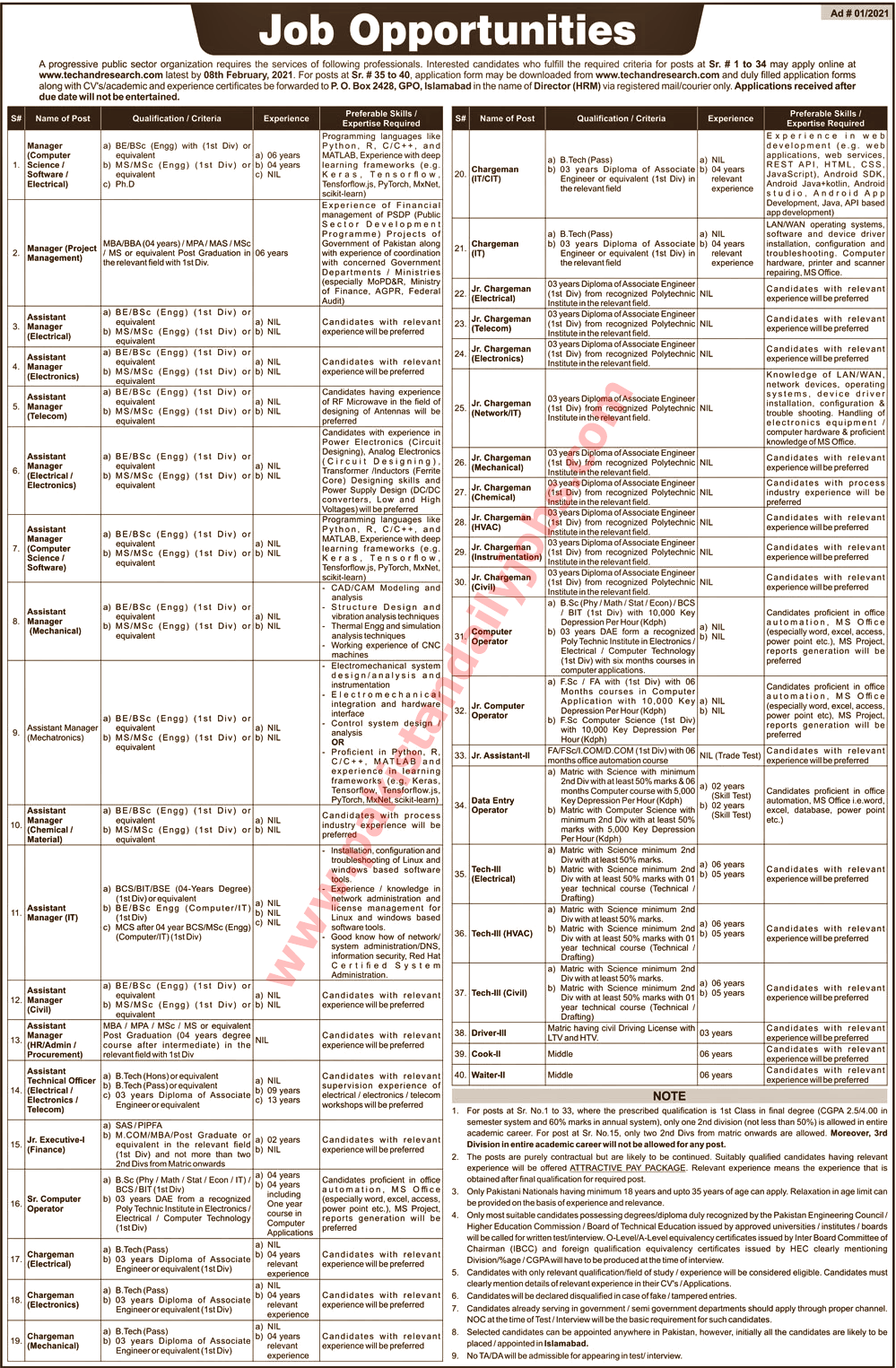 This is advertisement image of P/O Box 2428, GPO Islamabad jobs