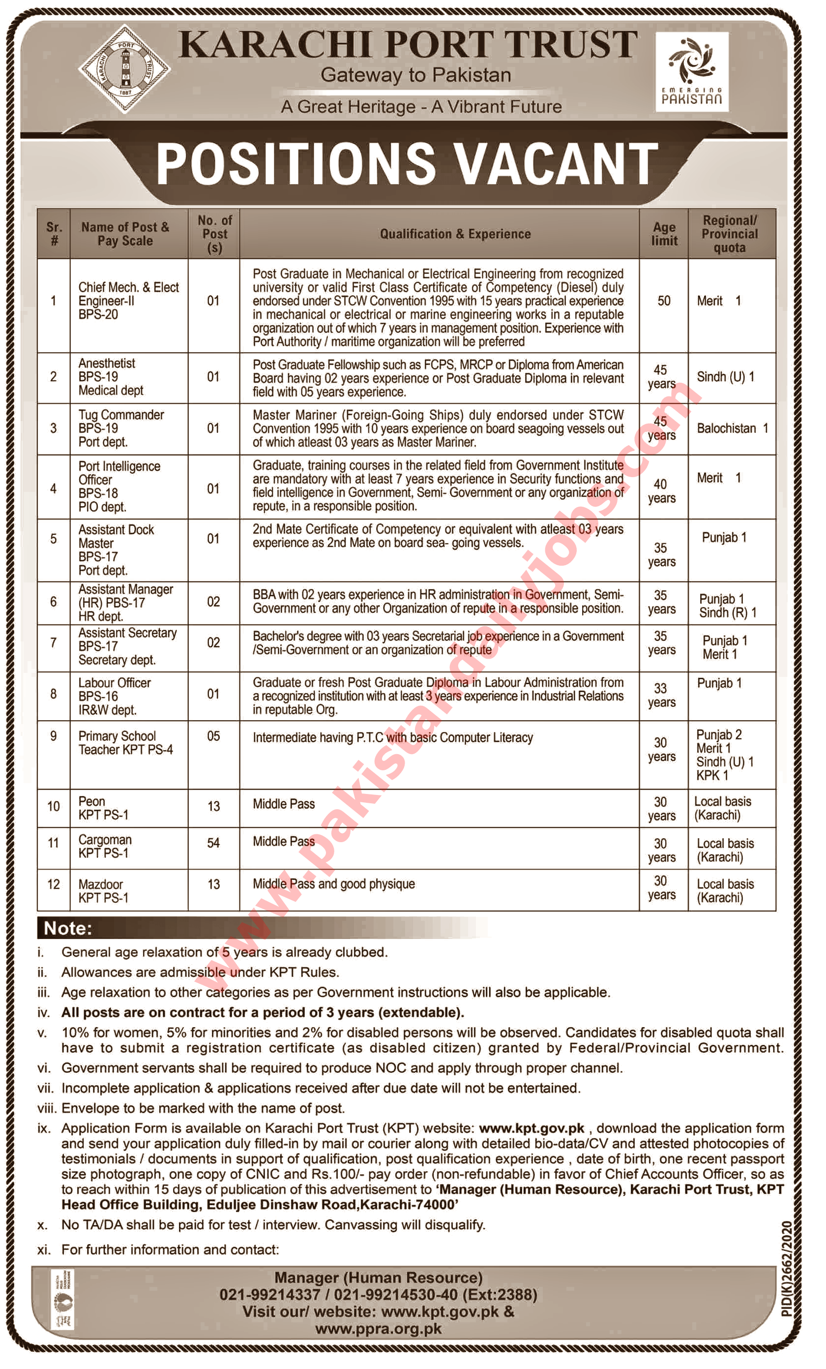 This is advertisement image of Karachi Port Trust jobs