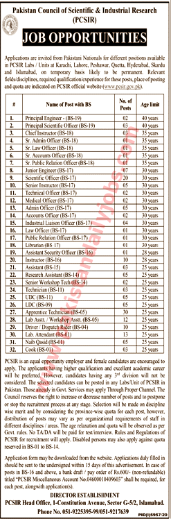 This is advertisement image of Pakistan Council of Scientific and Industrial Research jobs