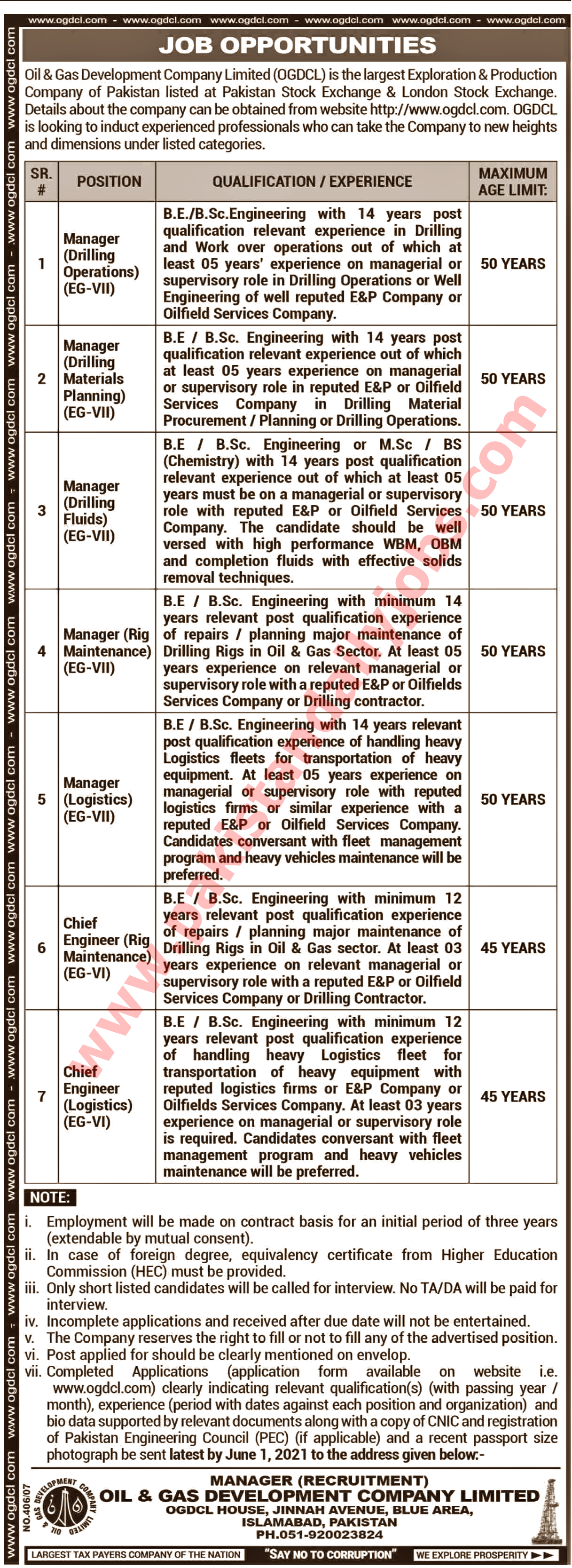 This is advertisement image of Oil and Gas Development Company Limited (OGDCL) jobs